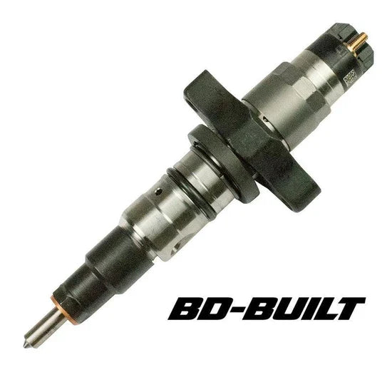 Injectors