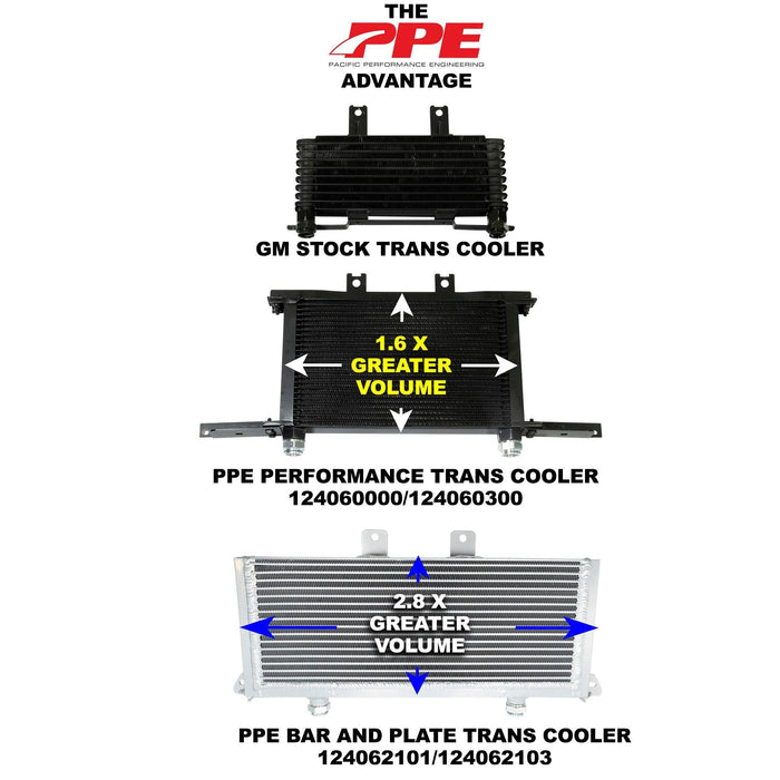 2003-2005 LB7/LLY Duramax Performance Transmission Cooler (124060300) - Pacific Performance Engineering