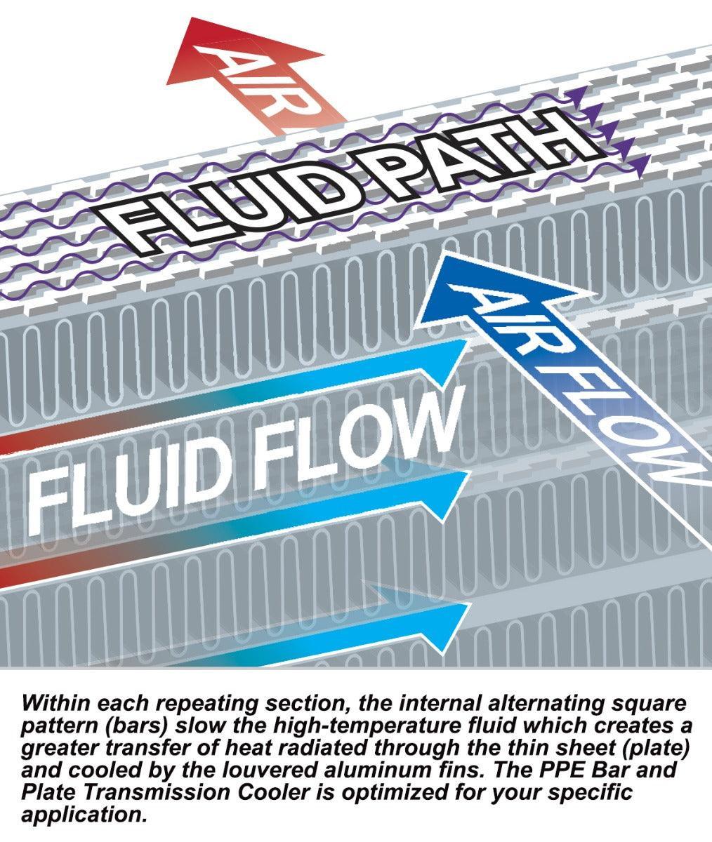 2006-2019 Duramax Transmission Cooler Bar & Plate (124062106) - Pacific Performance Engineering