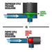 2013-2022 Cummins 6.7L Venom Fuel Lift Pump w/ Filter & Separator (1050334) - BD Diesel
