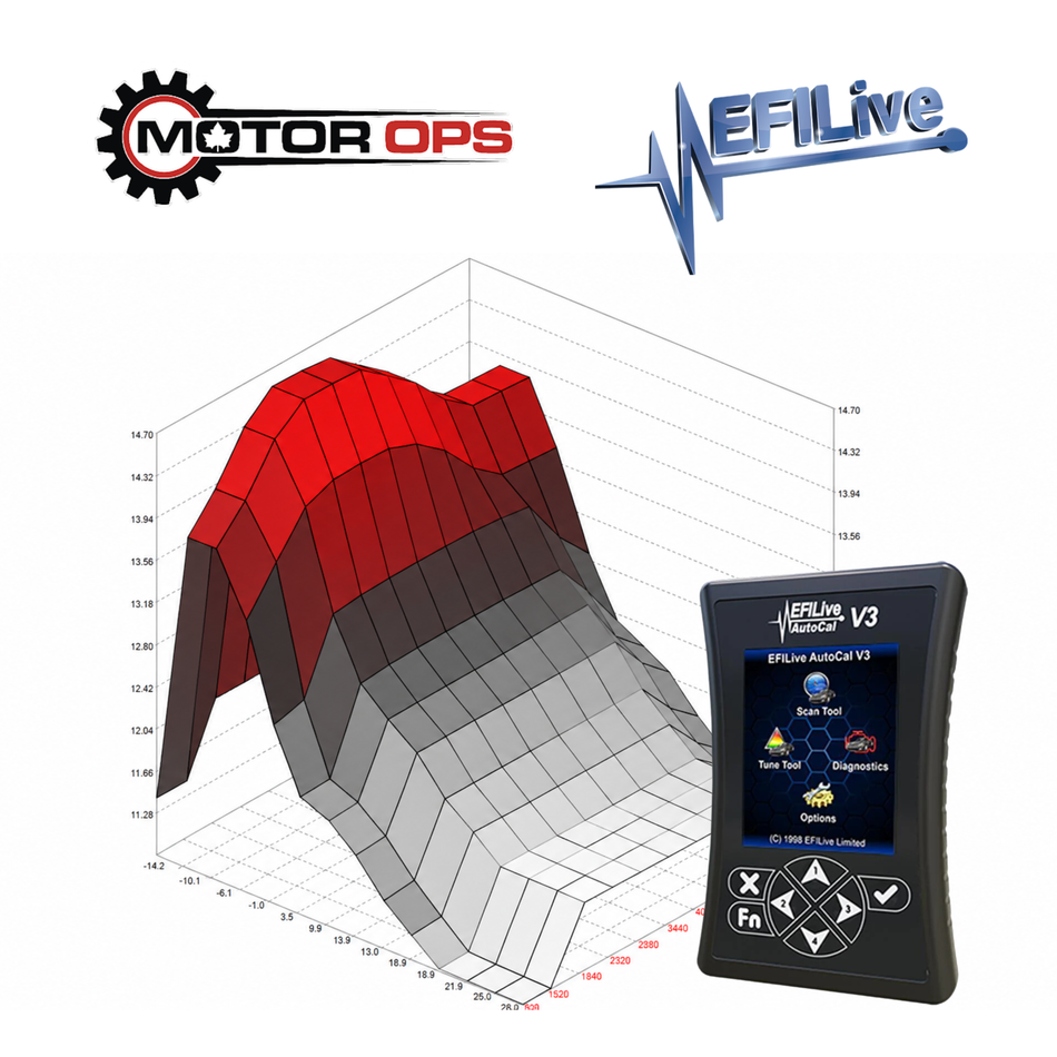 2006-2009 Cummins 5.7L/6.7L Motor Ops EFILive AutoCal V3 Custom Tuning