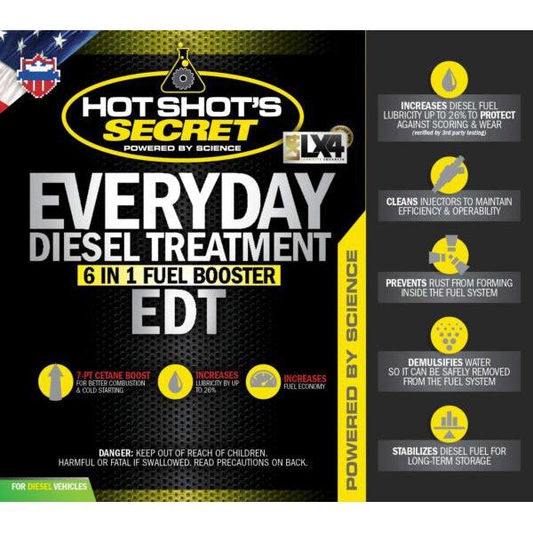 Hot Shot's Secret Everyday Diesel Treatment (HSSEDT04)
