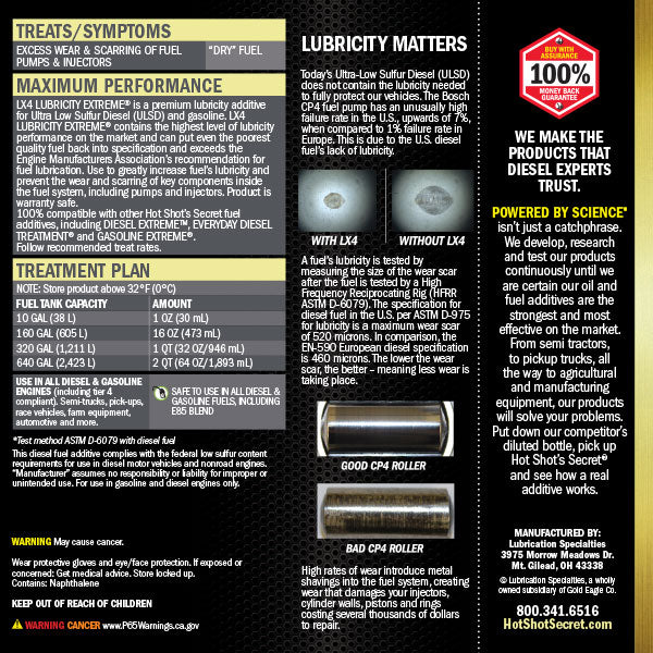 Hot Shot's Secret LX4 Lubricity Extreme (LX416ZSP)