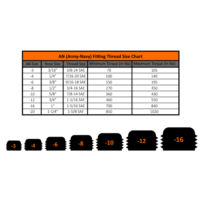 -6AN/-8AN Fleece 45deg to Hose Barb Black (FPE-PL-45-06/08)