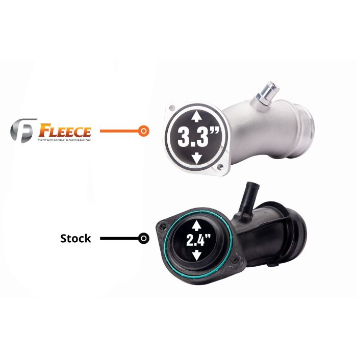 2017-2019 Powerstroke 6.7L Fleece High Flow Intake Horn (FPE-L5P-INTAKEHORN)